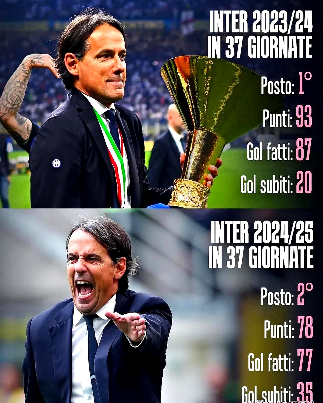 九游体育平台-罗马将在主场迎战国际米兰,士气高涨